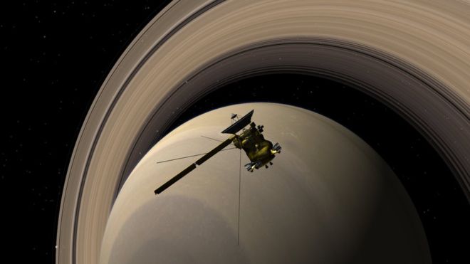 Cassini, Satürn Atmosferinde Parçalandı